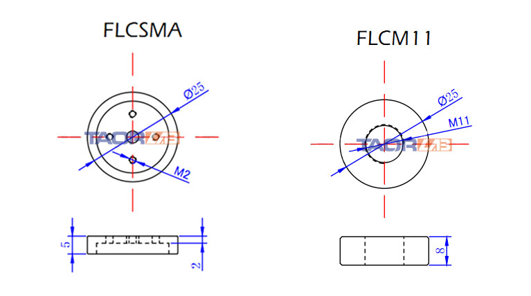 Collimator Flange